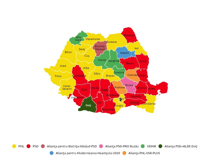 Lista finală a câștigătorilor alegerilor locale 2020 la Primării și Consilii Județene