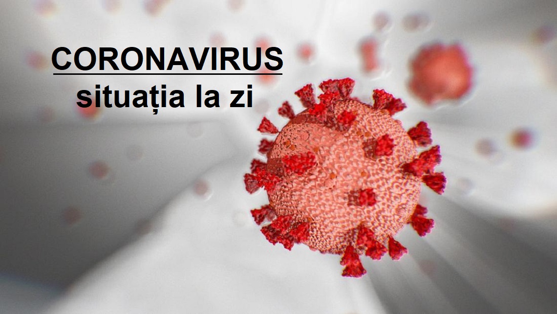 Situația epidemiologică actualizată la nivelul județului Giurgiu, la data de 06.04.2021