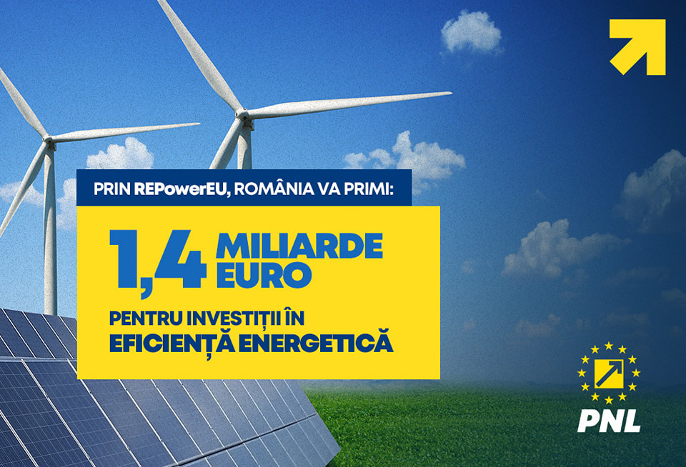 Comisia Europeană a plătit României 288 de milioane de euro cu titlu de prefinanțare a planului REPowerEU